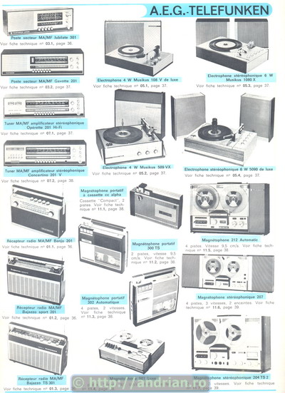 Catalog produse electronice 1971